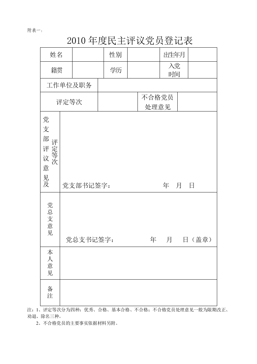 (完整版)民主评议党员有关表格