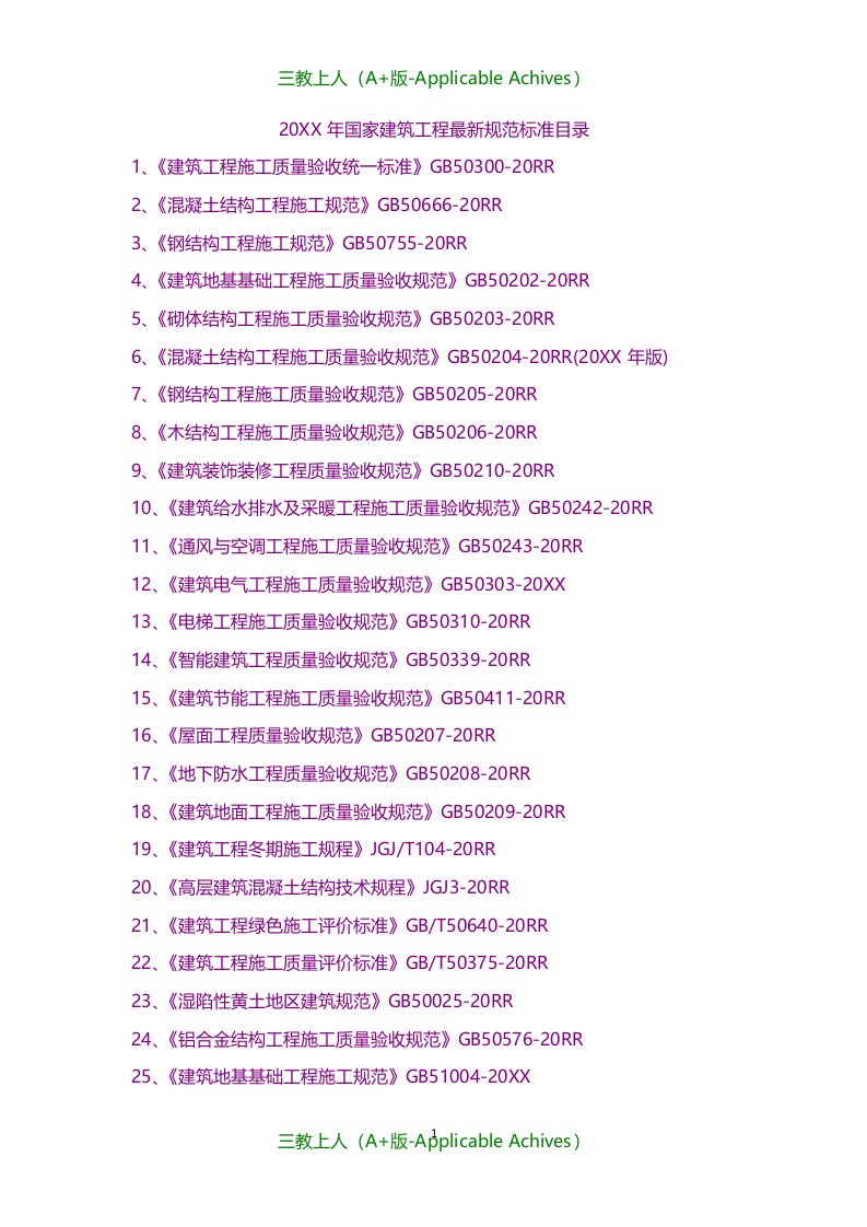 规范&制度-最新版的国家建筑工程施工质量验收规范目录
