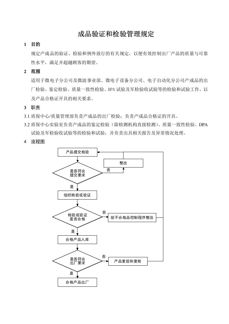 成品验证和检验管理规定