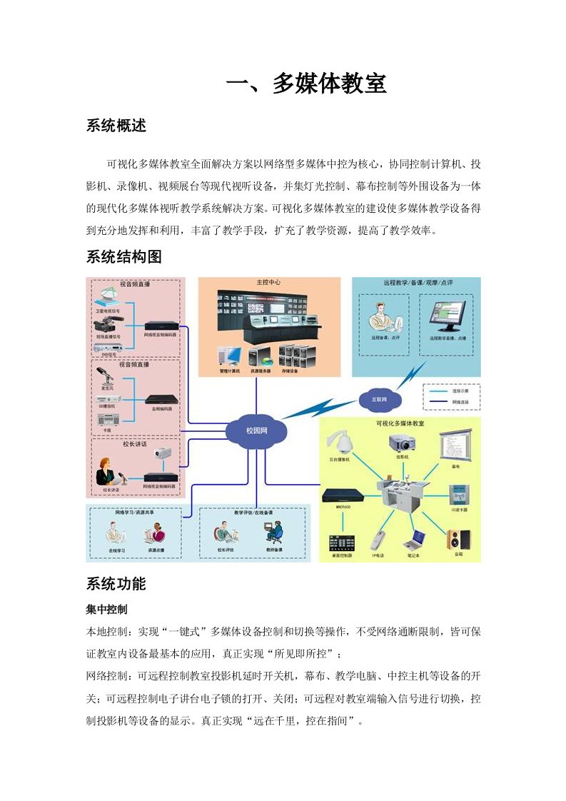 多媒体教学系统