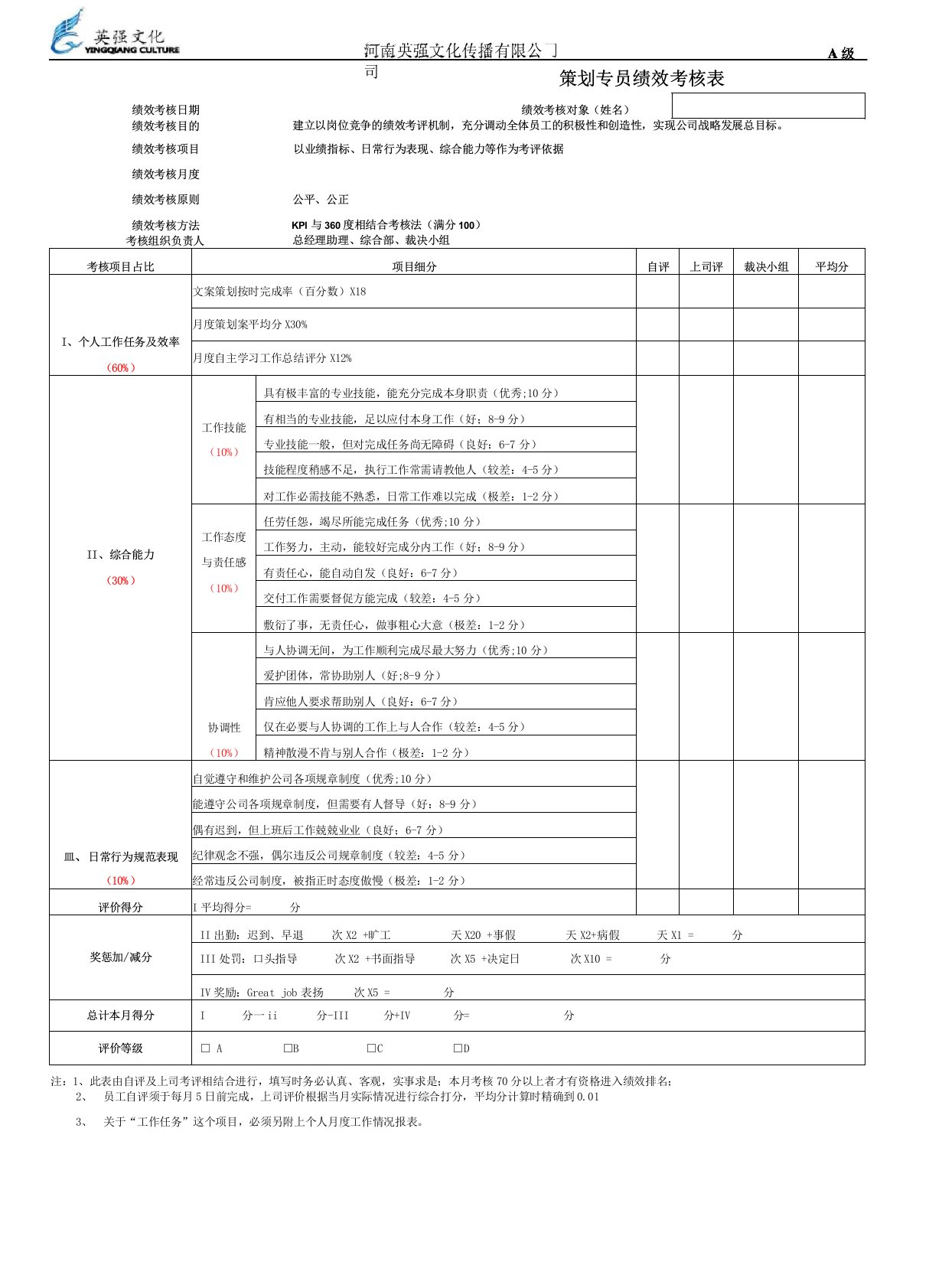 策划专员绩效考核表