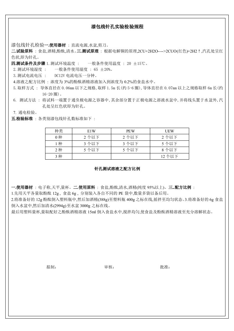 漆包线针孔检验规程