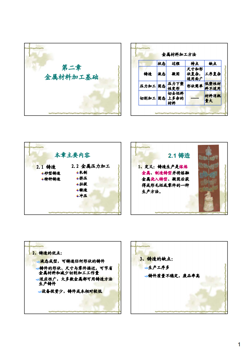 第二章_金属材料加工基础-1