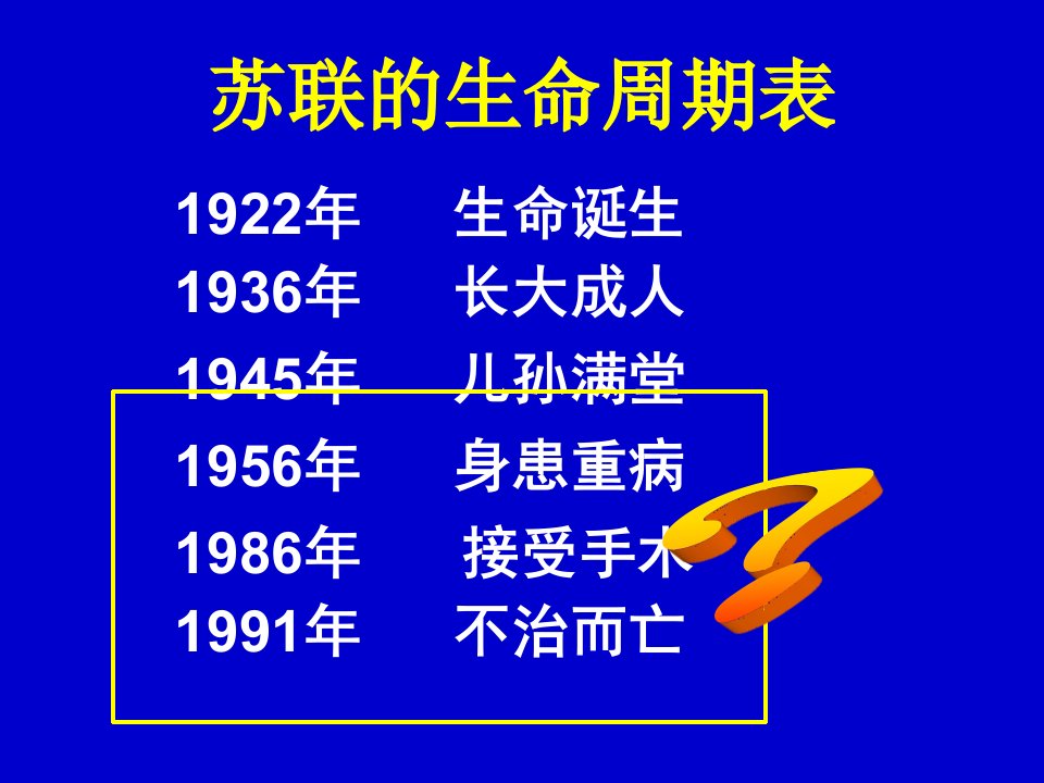 二战后苏联的经济改革教学内容