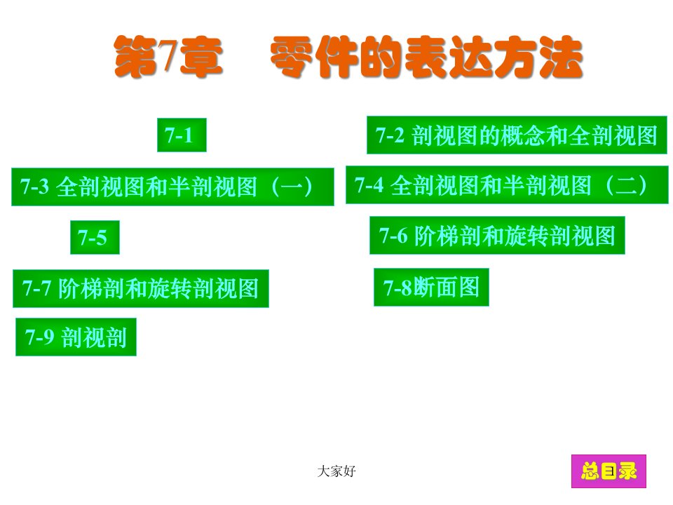 现代工程图学习题集答案-第三版-第7章课件