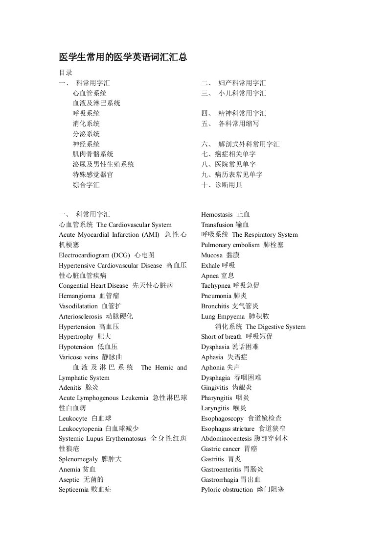 医学生常用的医学英语词汇汇总