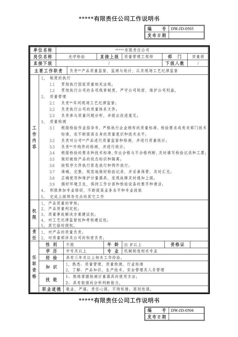 某中型制造业检验岗位说明书及KPI指标