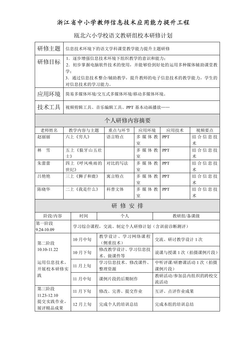 瓯北六小学校语文教研组备课组校本研修计划