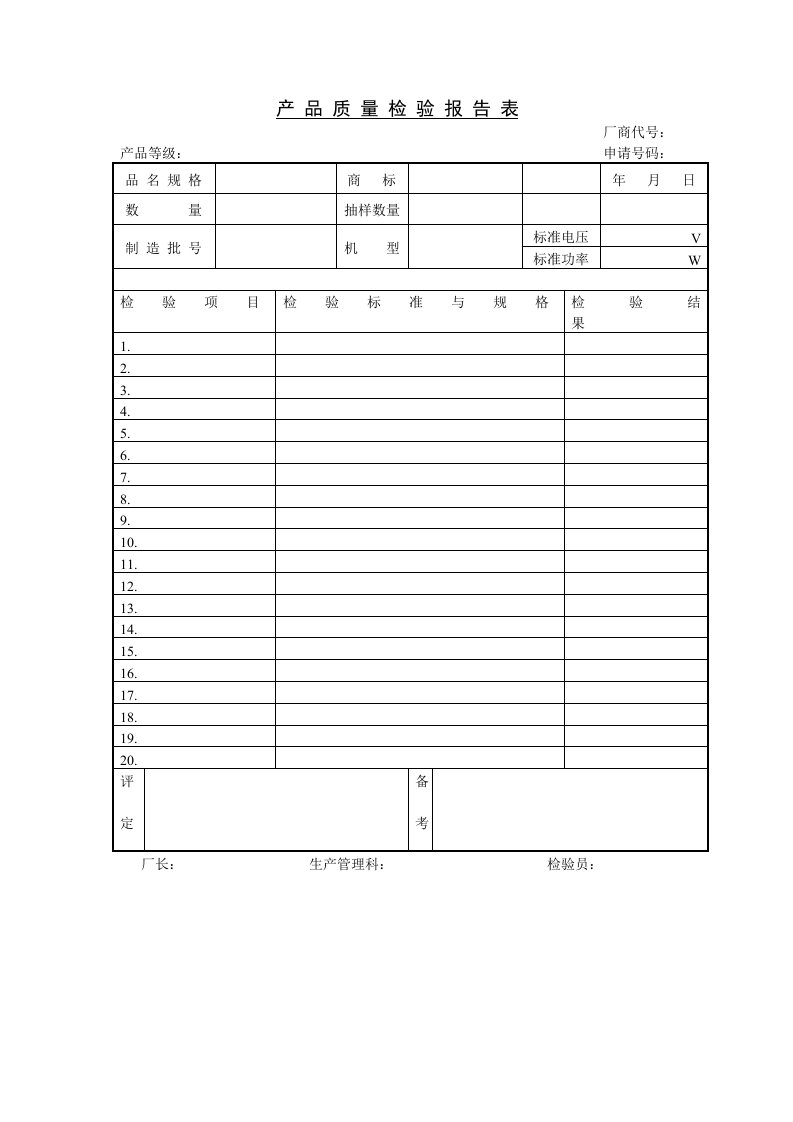 【品质表格】产品质量检验报告表