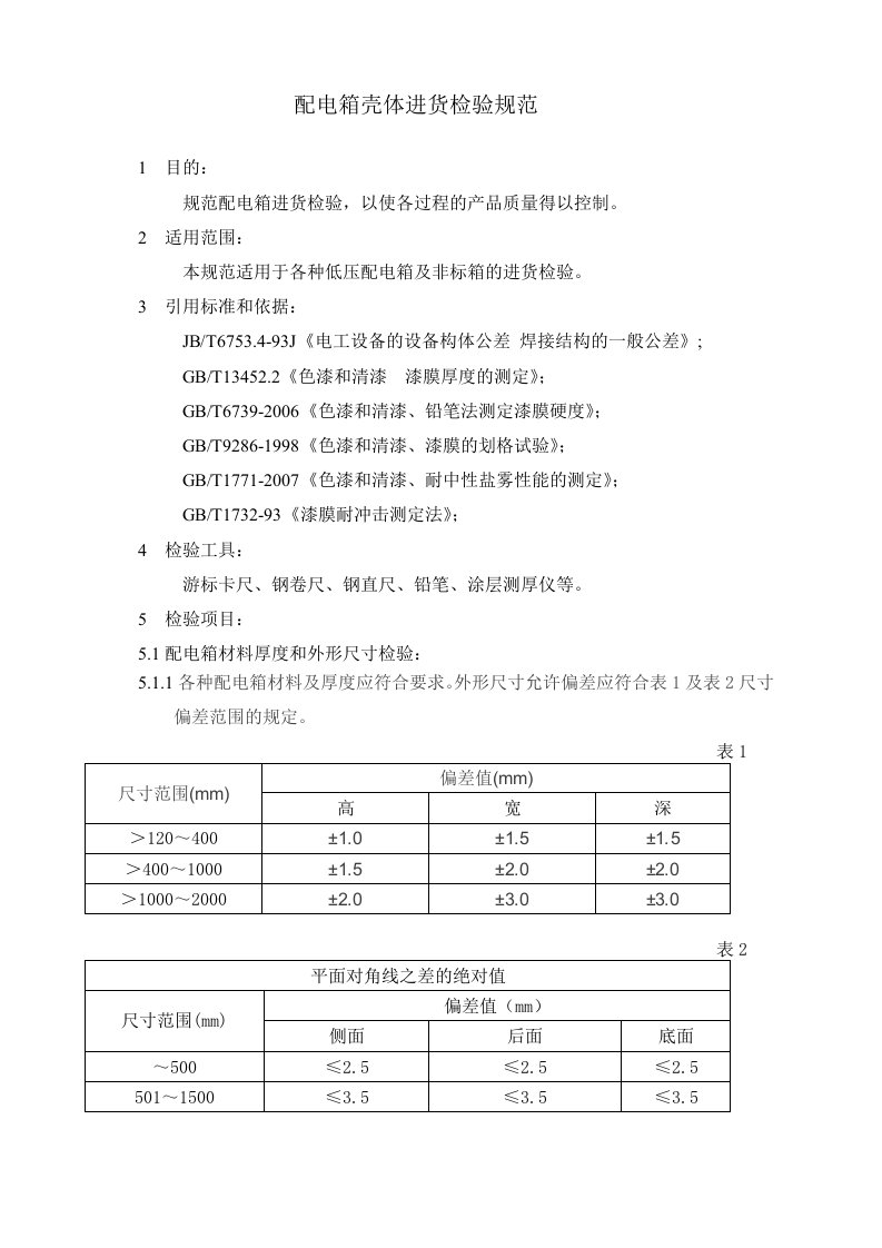 配电箱壳体进货检验规范