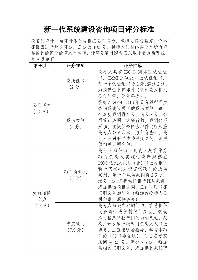 新一代系统建设咨询项目评分标准