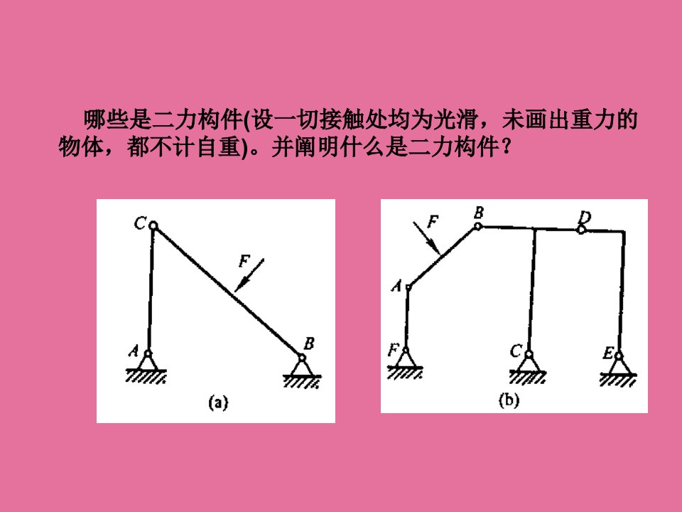 工程力学考试题目ppt课件