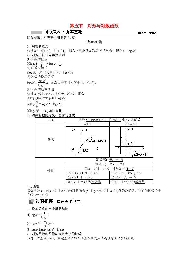 2021届高考数学一轮复习第二章函数导数及其应用第五节对数与对数函数教师文档教案文北师大版