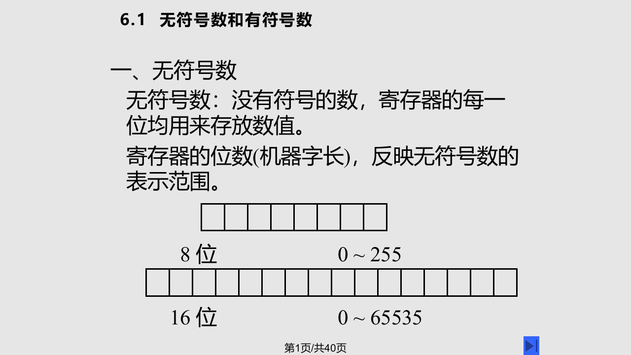 计算机硬件及网络计算机组成结构PPT课件