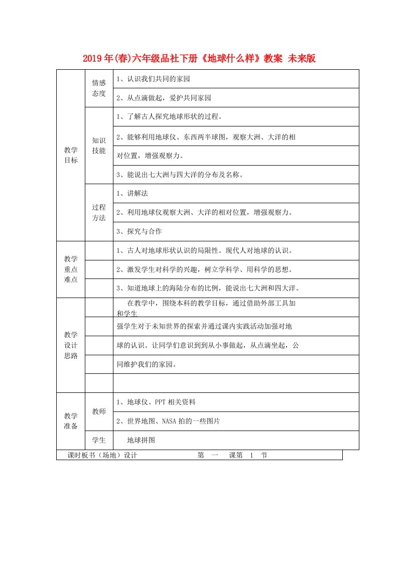 2019年(春)六年级品社下册《地球什么样》教案