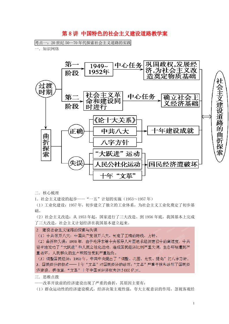 高考历史二轮复习