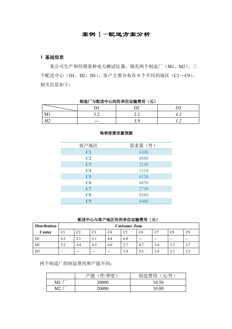 运筹案例1--配送方案分析