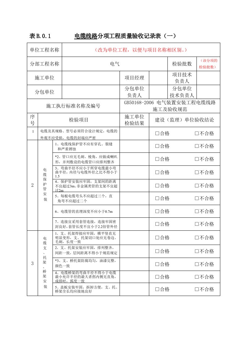 电缆线路工程分项工程质量验收记录表