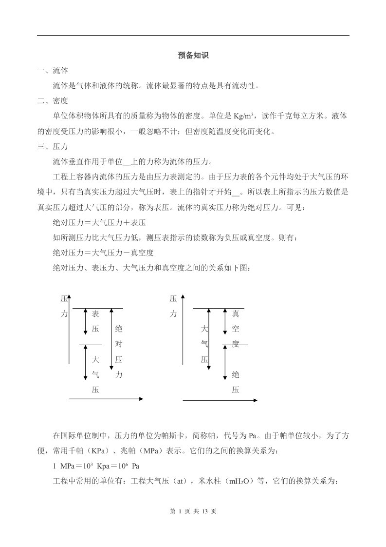 水泵基本知识