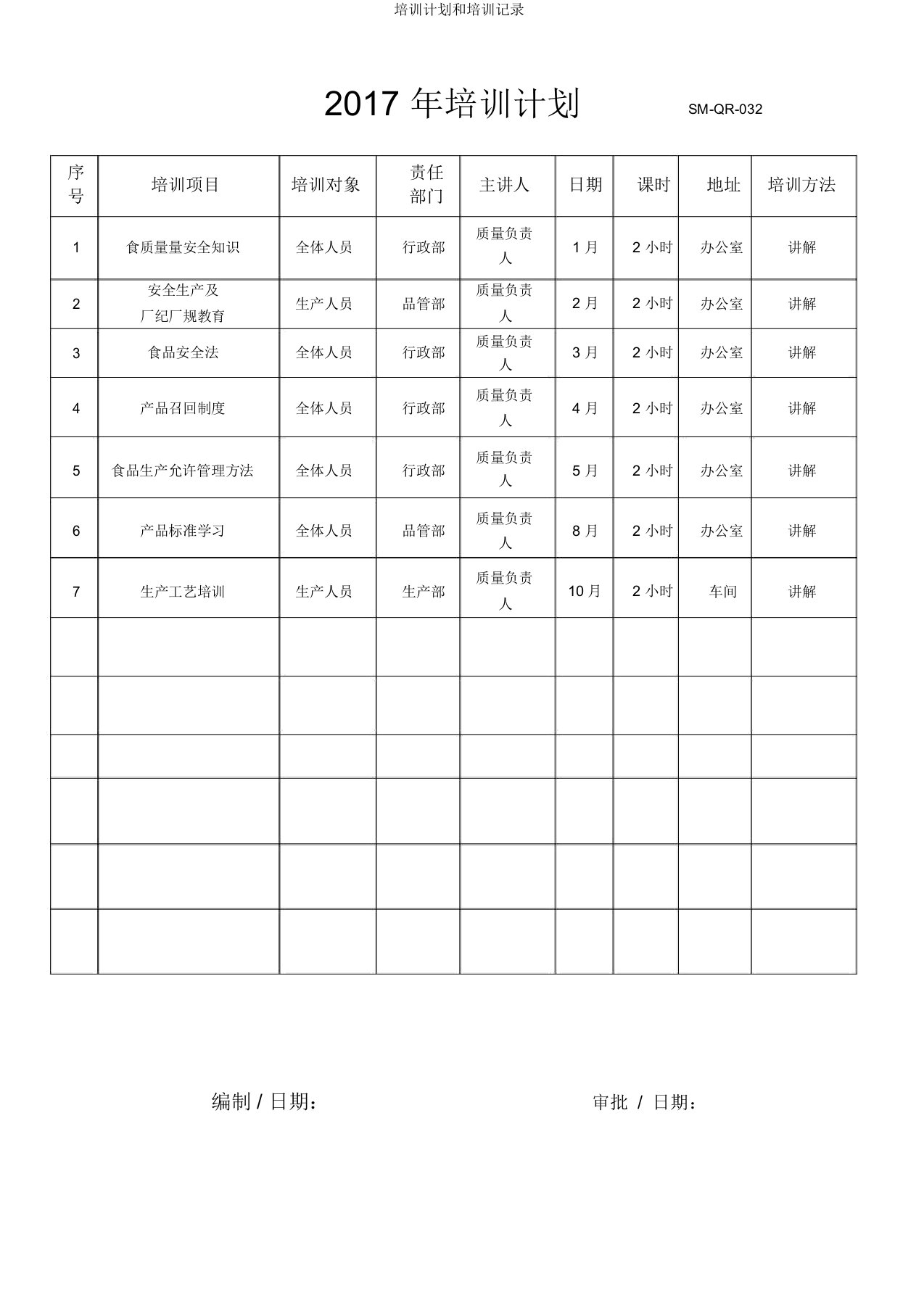 培训计划和培训记录