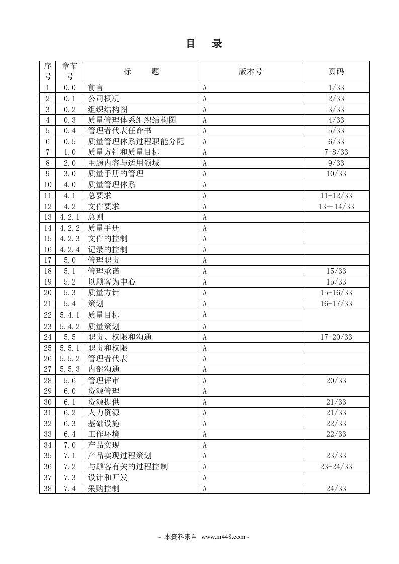 《天铭技术公司(医疗器械行业)ISO13485及MDD标准质量手册》(37页)-质量手册