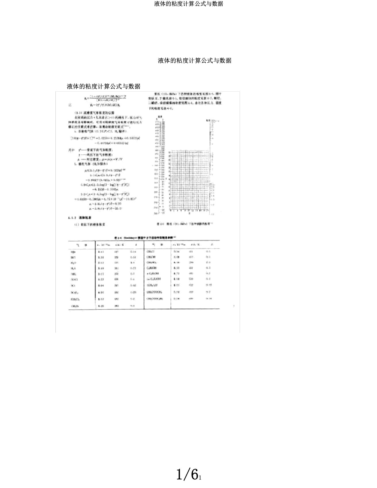 液体粘度计算公式与数据