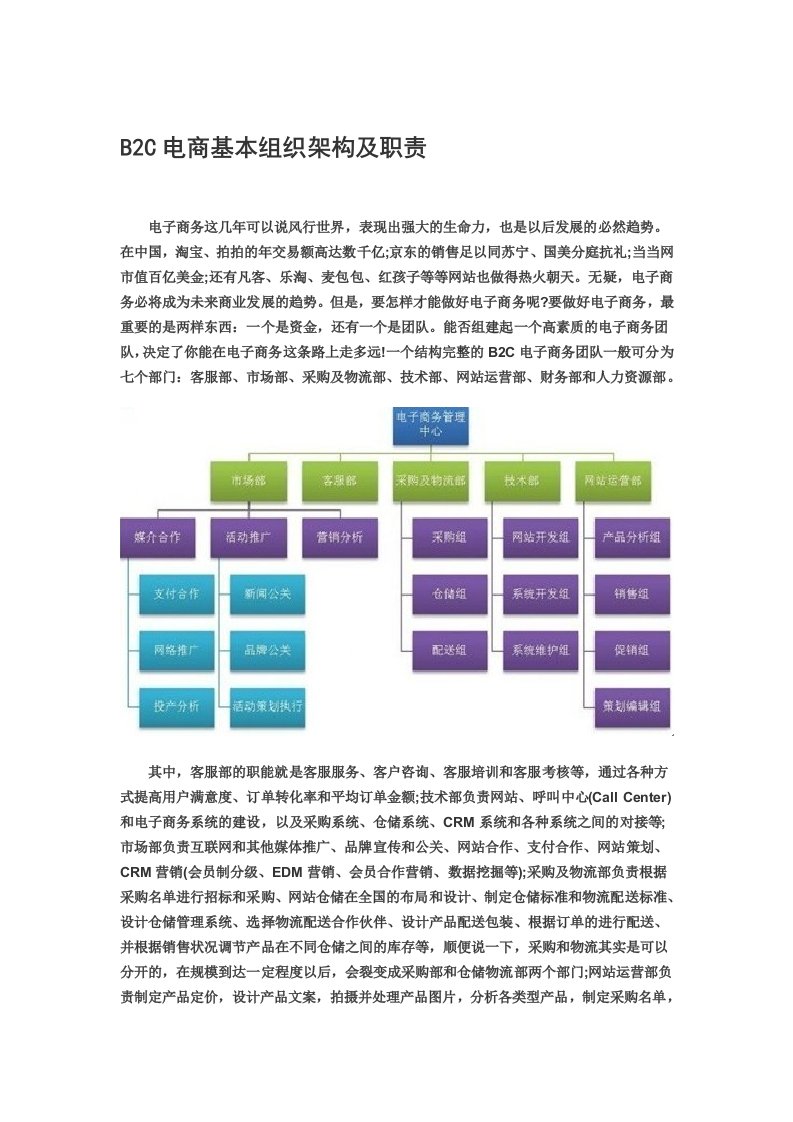 B2C电商基本组织架构及职责设置