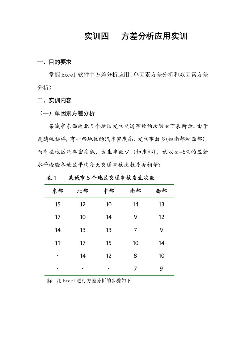 实训四方差分析应用实训