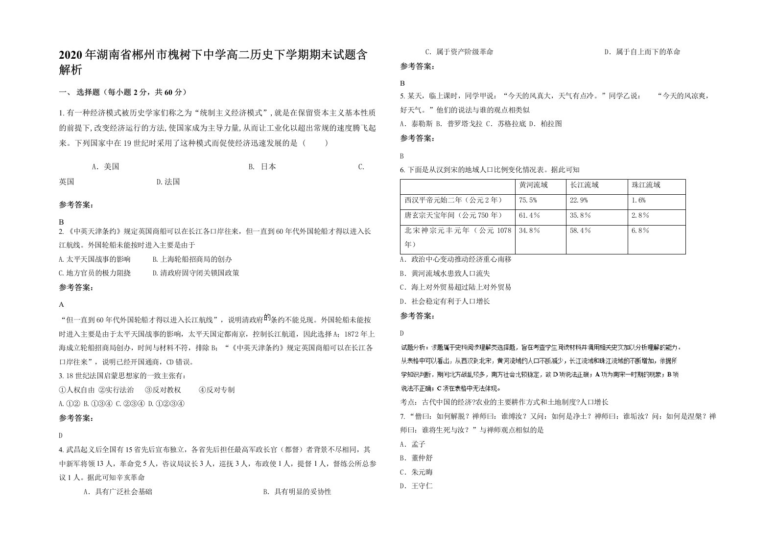 2020年湖南省郴州市槐树下中学高二历史下学期期末试题含解析