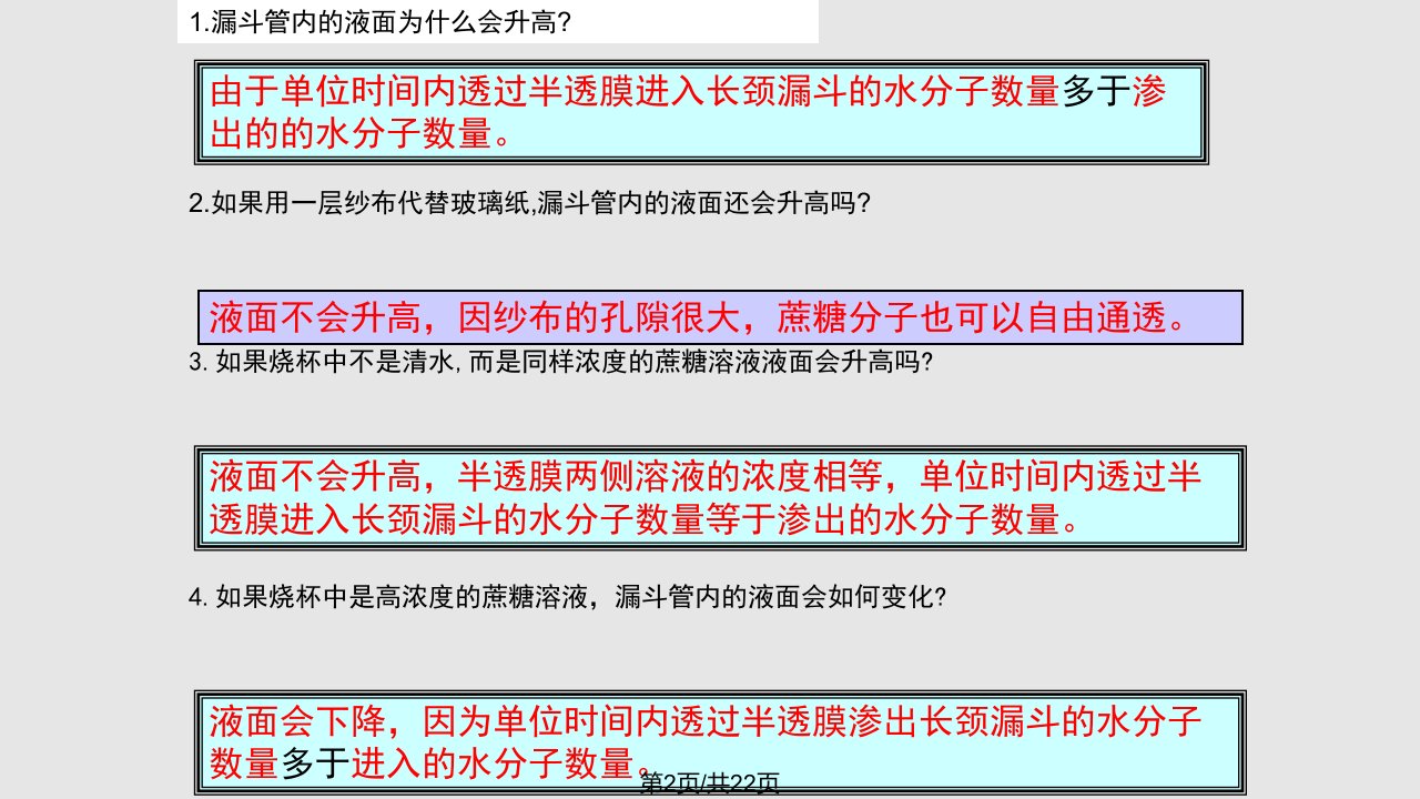 物质跨膜运输的实例终结