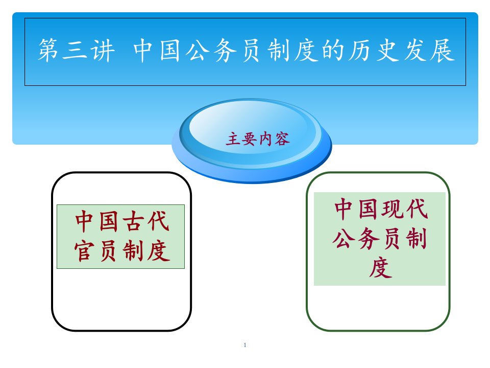 第三讲中国公务员制度的历史发展