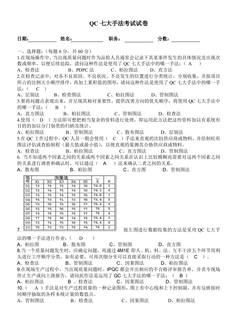 QC七大手法培训试卷配答案