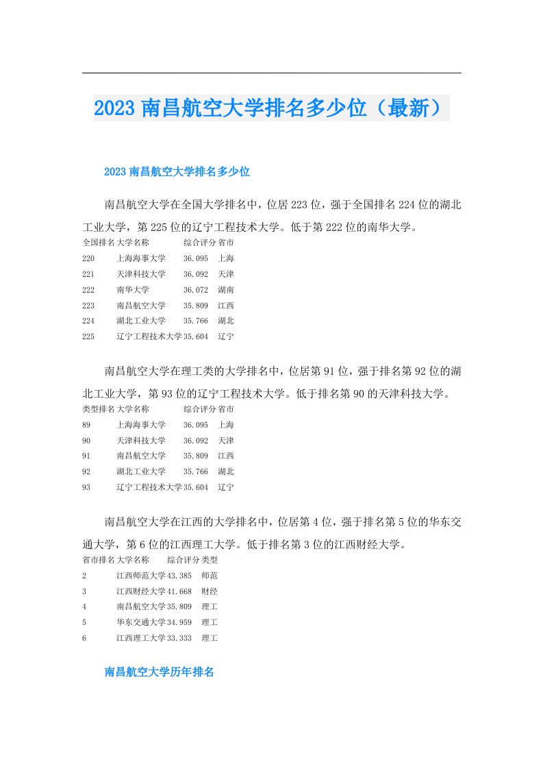 南昌航空大学排名多少位（最新）