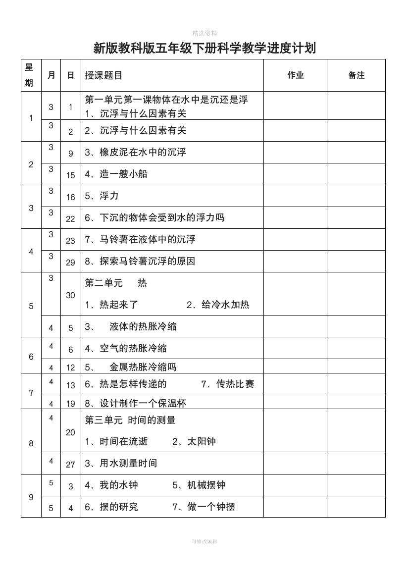 教科版五年级科学下册全册教案24120