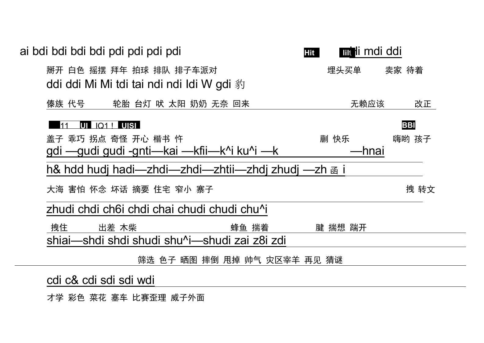 复韵母和声母搭配拼音表