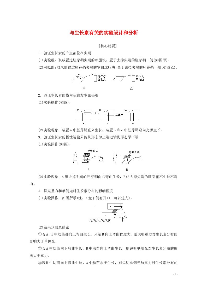 2021_2022学年新教材高中生物第5章植物生命活动的调节素能提升课与生长素有关的实验设计和分析学案新人教版选择性必修120210621293