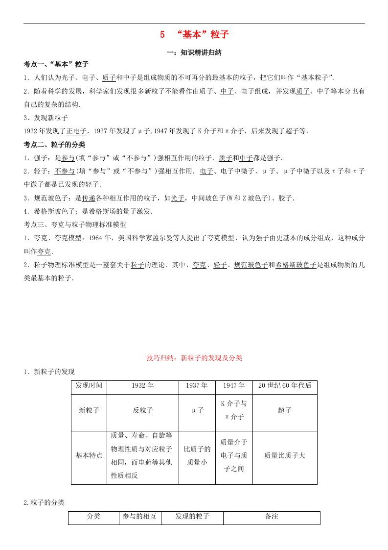 高中物理高分突破考点专题5.5“基本”粒子精讲精练新人教版选择性必修第三册