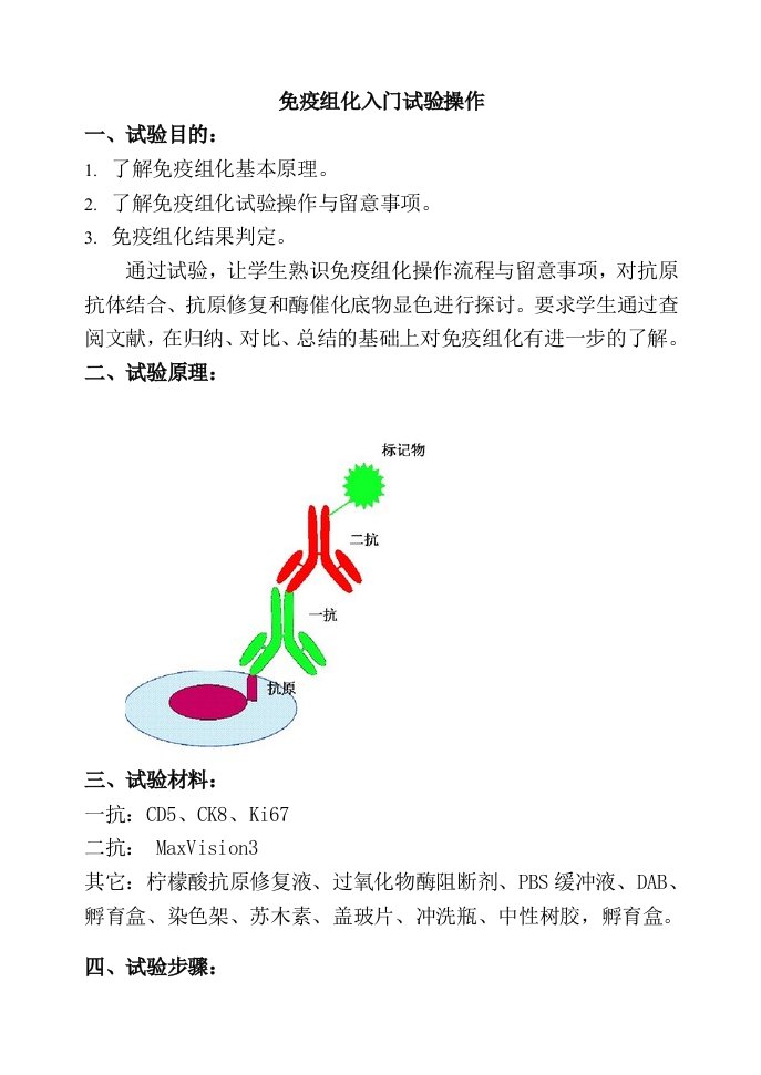 免疫组化入门实验操作