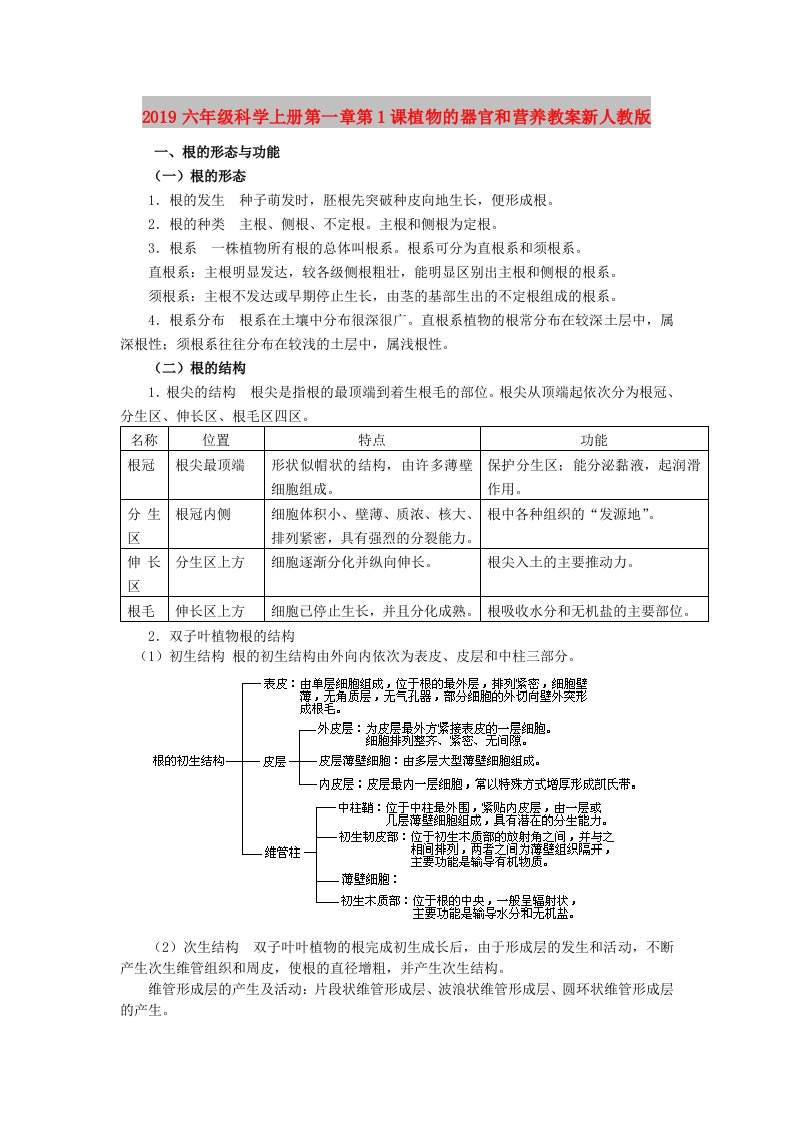 2019六年级科学上册第一章第1课植物的器官和营养教案新人教版