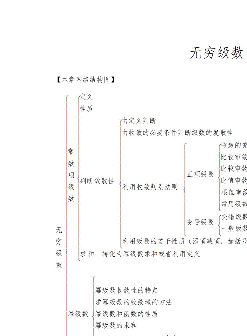 考研高数讲义新高等数学下册辅导讲义——第十二章