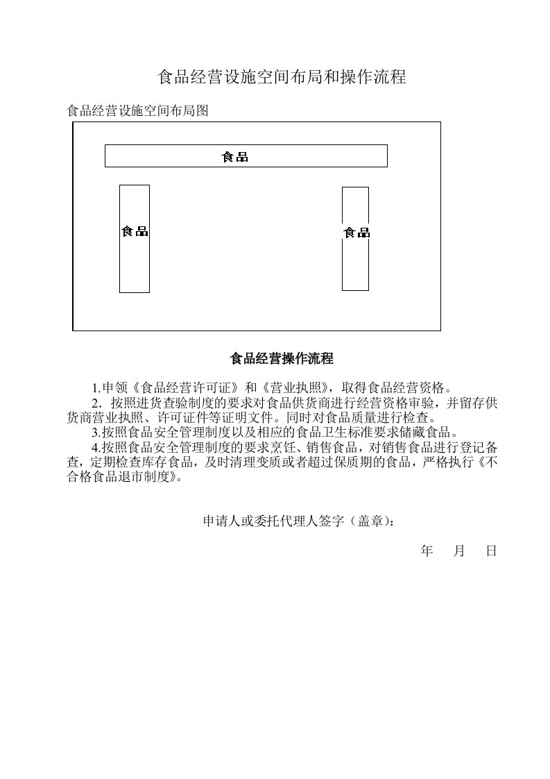 与食品经营相适应的主要设备设施布局和操作流程文件