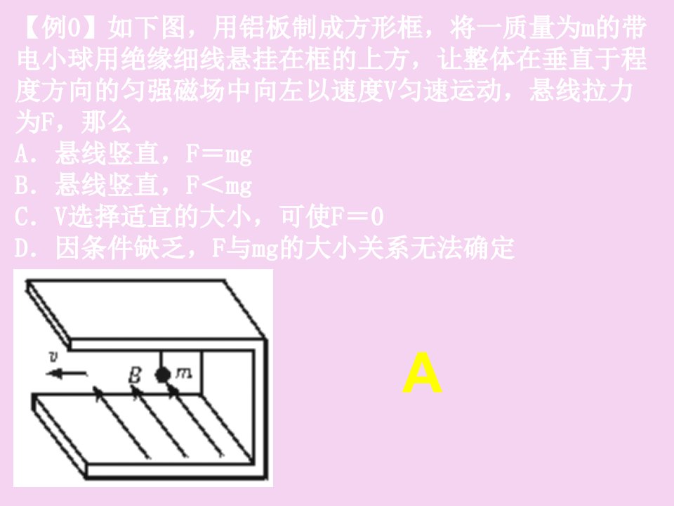 电磁感应与力学3ppt课件