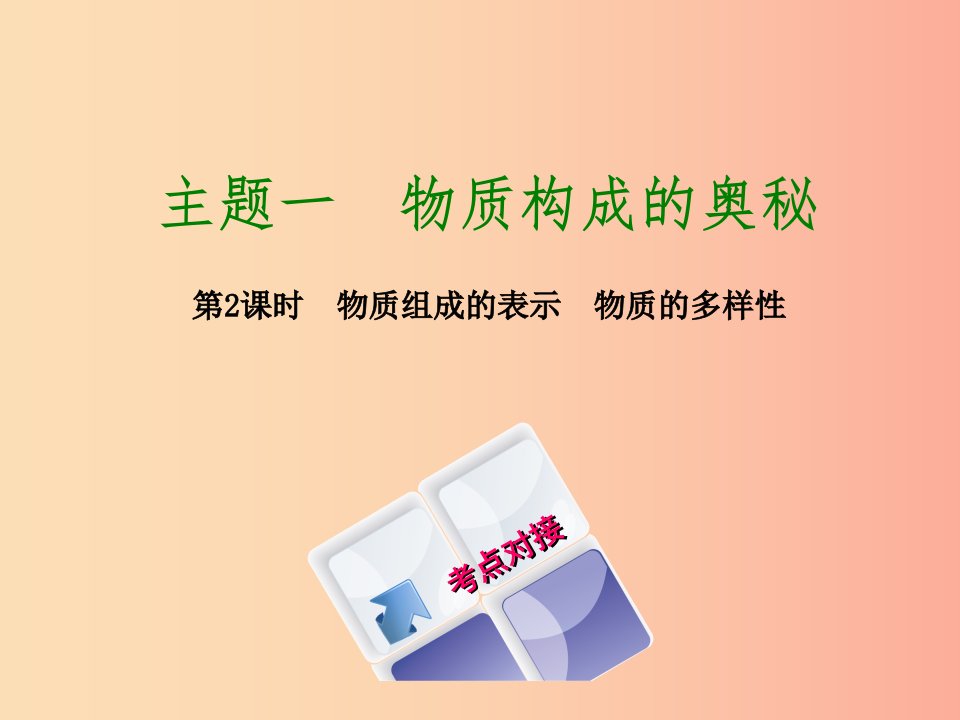 福建省2019年中考化学复习主题一物质构成的奥秘第2课时物质组成的表示物质的多样性课件