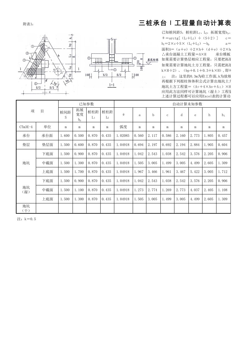 三角形承台计算表(含公式)