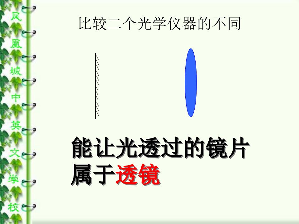 八年级物理透镜ppt课件