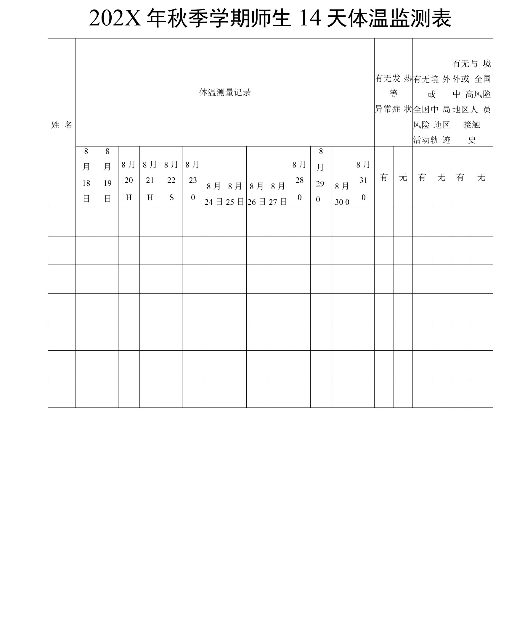 2021年秋季学期师生14天体温监测表