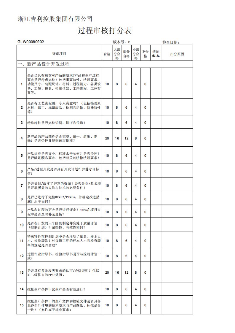 吉利过程审核打分表