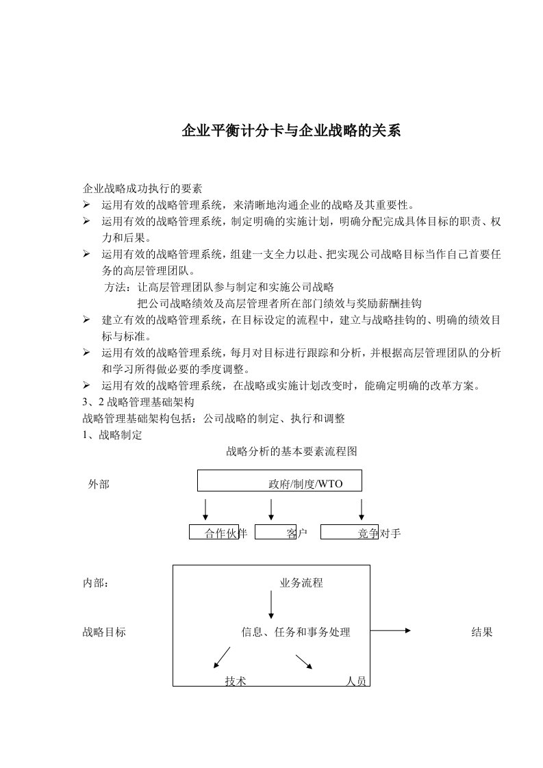 企业平衡计分卡与企业战略的关系(1)