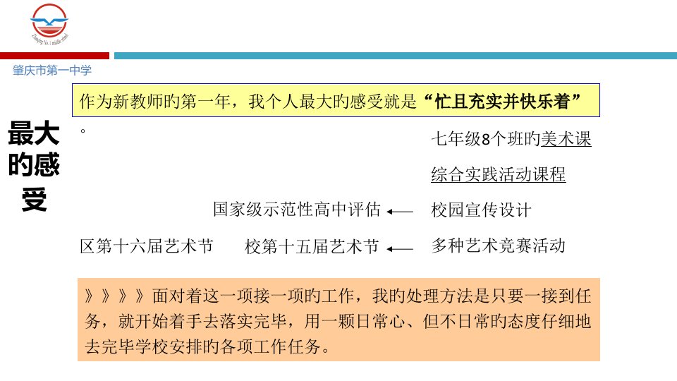 新教师经验交流PPT公开课获奖课件百校联赛一等奖课件