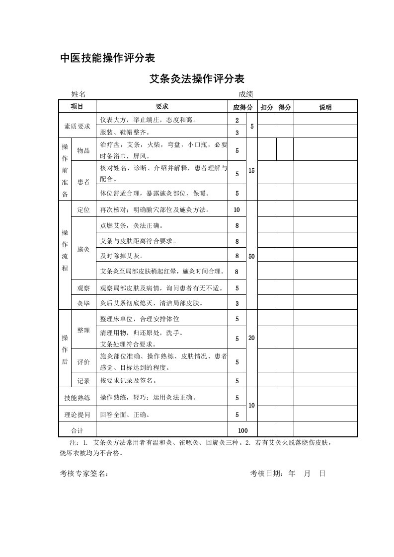 中医技能操作评分表针灸推拿艾条拔火罐4项